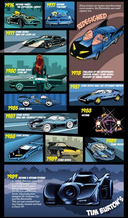 Autors: latvis20 Nanana Batman!!