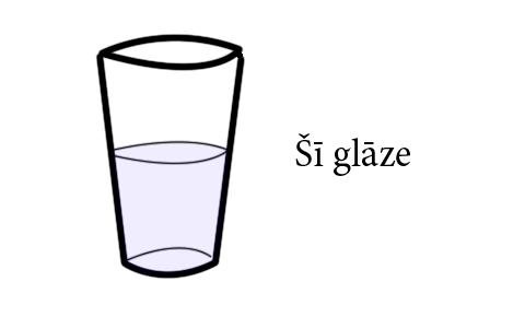 Autors: TehVen Šī glāze.