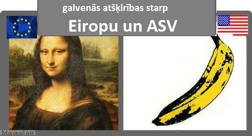 Autors: kreksss Eiropa vs ASV - atšķirības