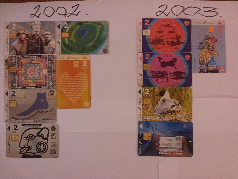 2003gadā iegādājos pēdējo... Autors: Kafka Pirms mobilajiem telefoniem!