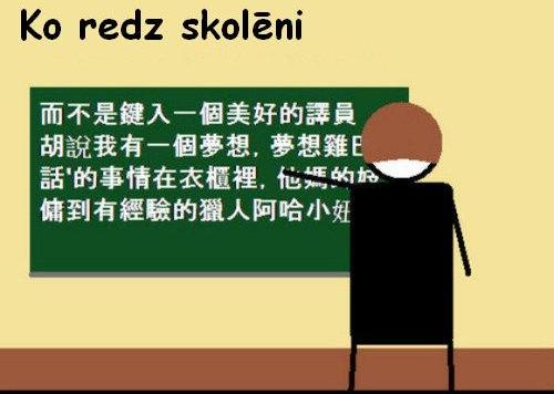 Autors: ecko Kā darbojas skola