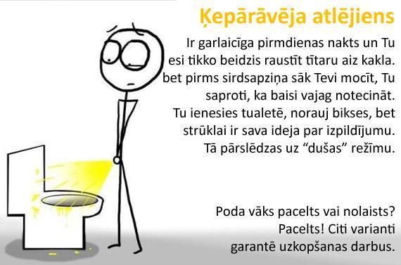 Autors: eroticism 7 čurāšanas veidi vīriešiem. Kurš ir Tavējais?