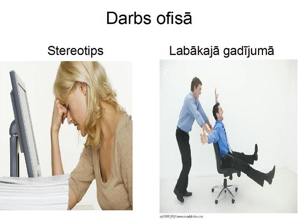 Autors: xprusaks Stereotips vs labakajā gadījumā.