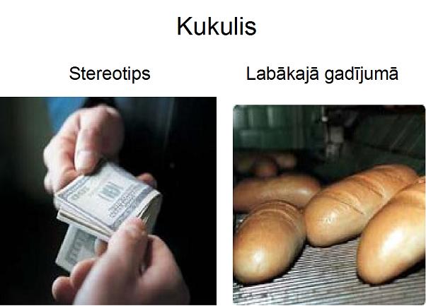 Autors: xprusaks Stereotips vs labakajā gadījumā.