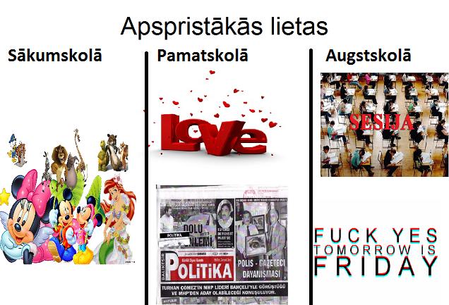 Autors: xprusaks Kā ir skolā!!!
