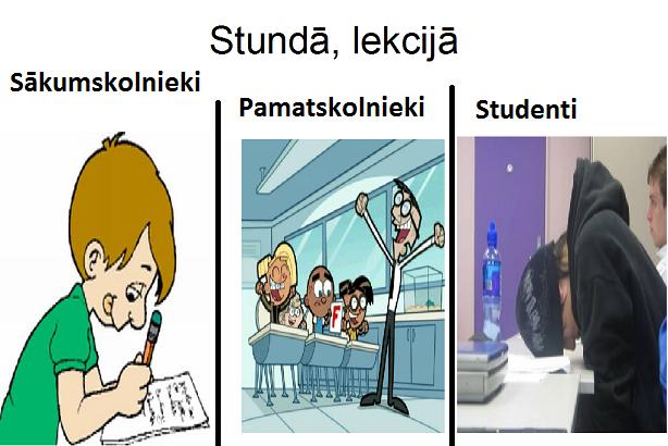 Autors: xprusaks Kā ir skolā!!!