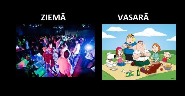 Autors: The Diāna Ziema vs vasara