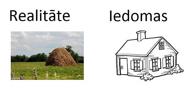 Šo sapratīs lauku bērni... Autors: The Diāna Reiz bijām bērni.