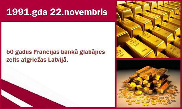 Autors: GargantijA Latvijas vēstures lappuses... Novembris.