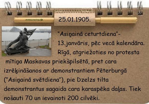 Autors: GargantijA Janvāris Latvijas vēstures lappusēs