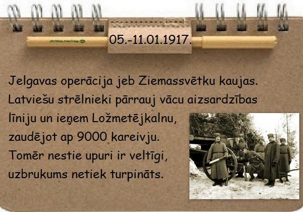 Autors: GargantijA Janvāris Latvijas vēstures lappusēs