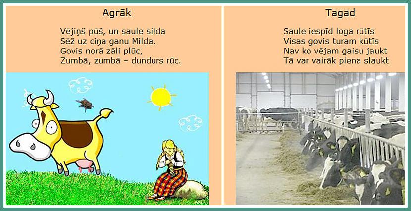 Autors: rasiks Agrāk un tagad (papildināts)