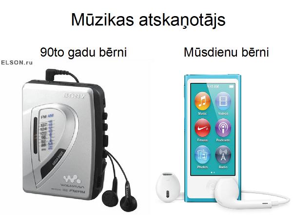 Autors: xprusaks Mēs VS mūsdienu bērni