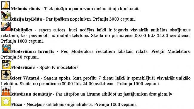 Autors: Zanduchii Medaļas. Kas ir kas!
