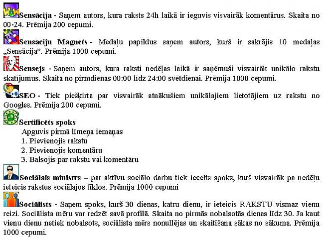 Autors: Zanduchii Medaļas. Kas ir kas!