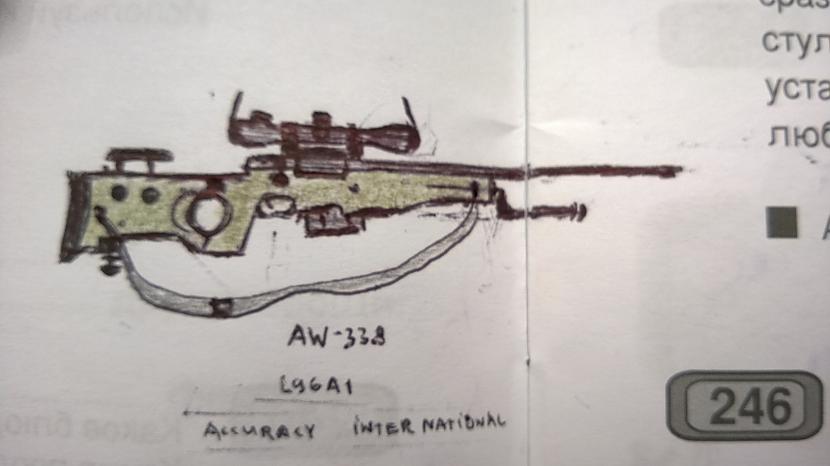 L115A3 Autors: GUNDUDE Ko es daru stundās 2 ?