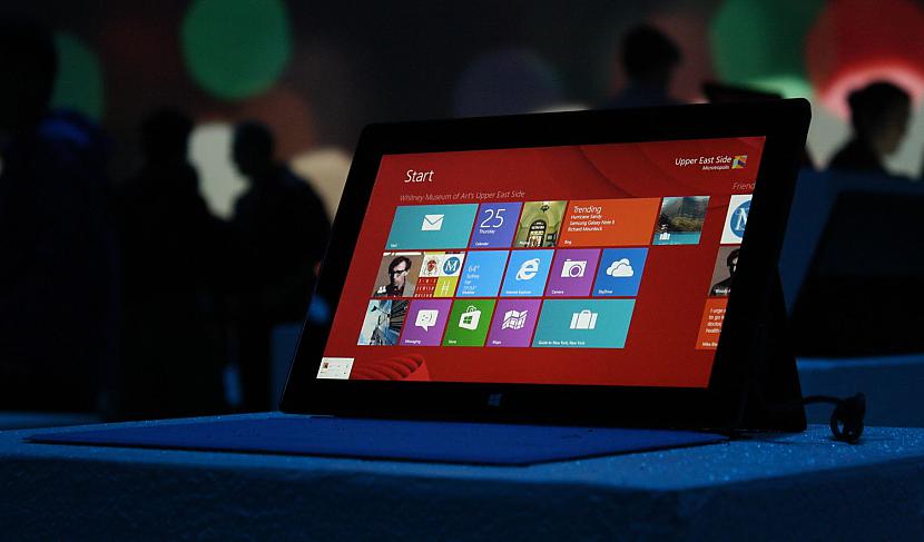 Win T Tiek atvērta pirmā... Autors: Laciz Windows 8 taustiņu kombinācijas