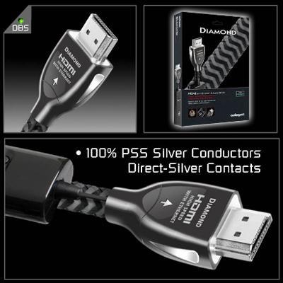 AudioQuest Diamond HDMI... Autors: proarturs Vispārcenotākās preces
