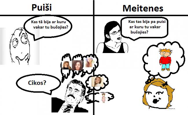  Autors: 3FckingUnicorns Meitenes vs Puiši