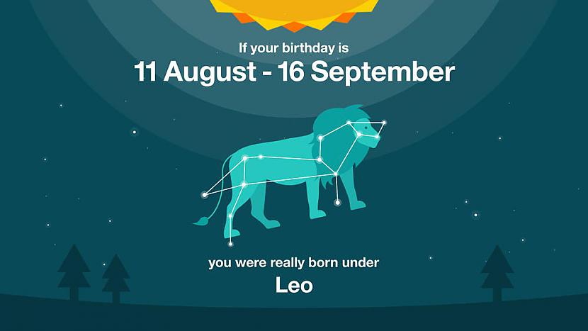 Ja esi dzimis laikā no... Autors: matilde Horoskops: Vai zināji, ka ir 13 zodiaka zīmes?