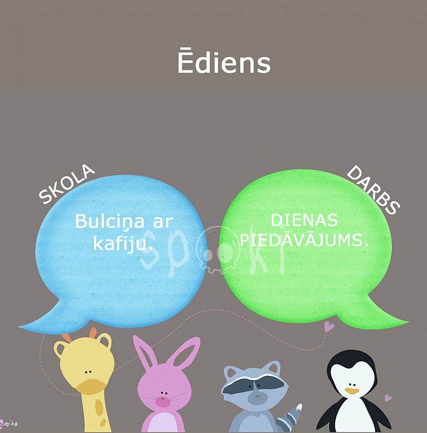 Autors: matilde 10 būtiskas atšķirības starp SKOLU un DARBU.