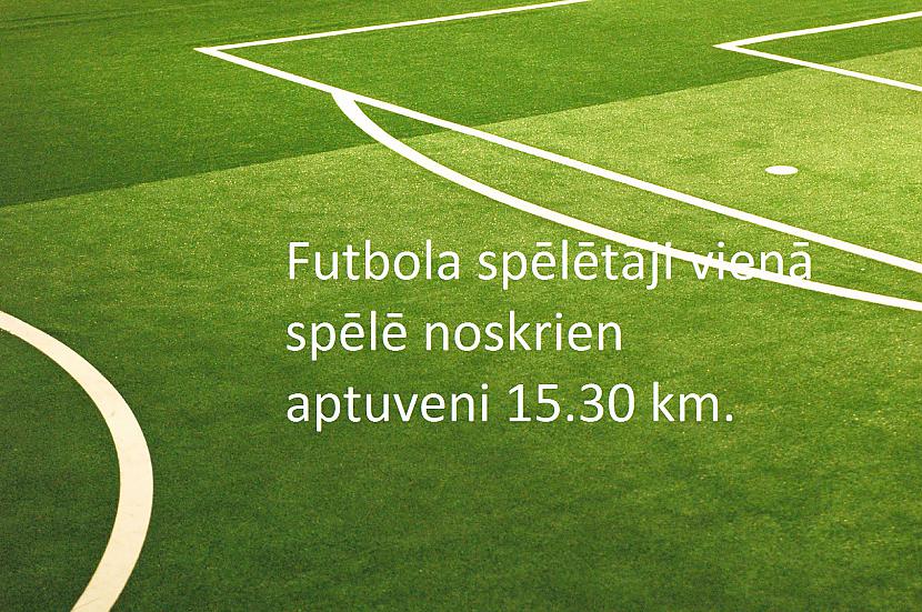 Autors: Mārtiņš2 Pārsteidzoši fakti(5)