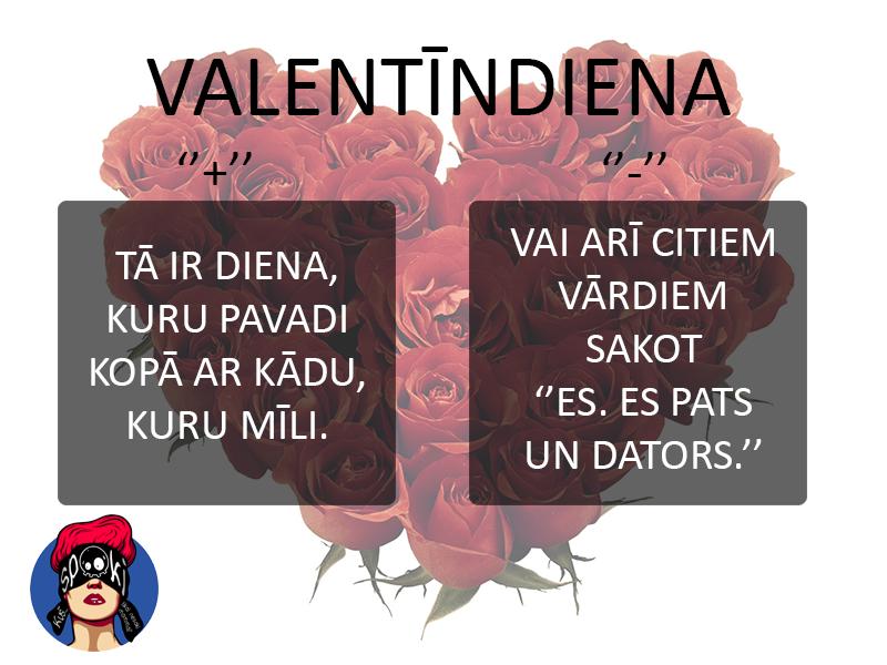 Autors: matilde Valentīndiena: Kādi ir plusi un mīnusi?