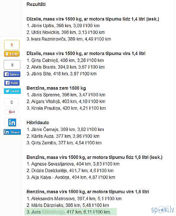 Protams nebijām pirmie bet... Autors: blusu_kerajs Auto vadīšanas ABC (tehniskā apskate par brīvu!)