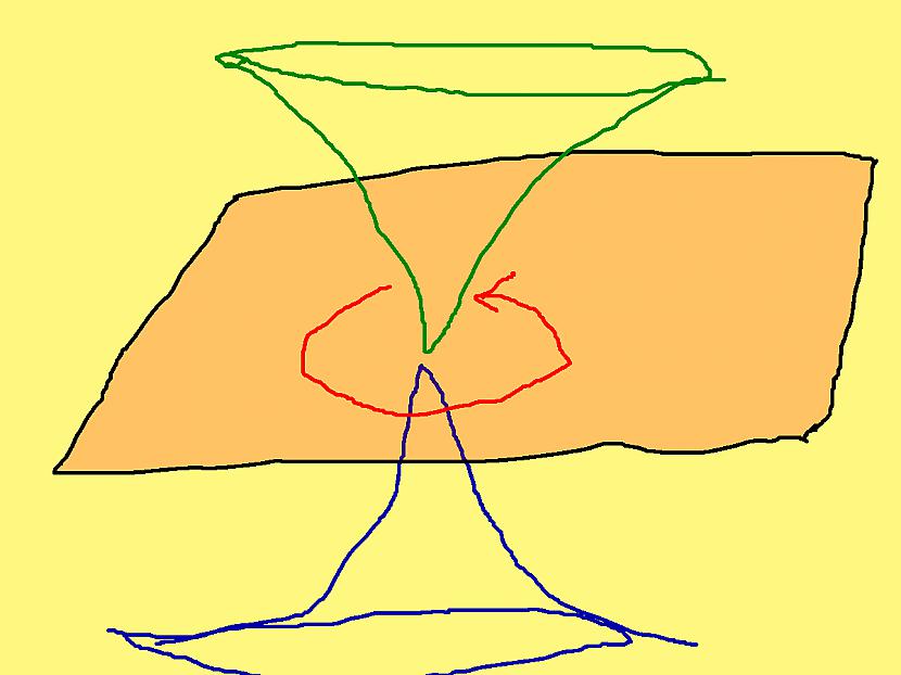 Autors: Strāvonis Jupas
