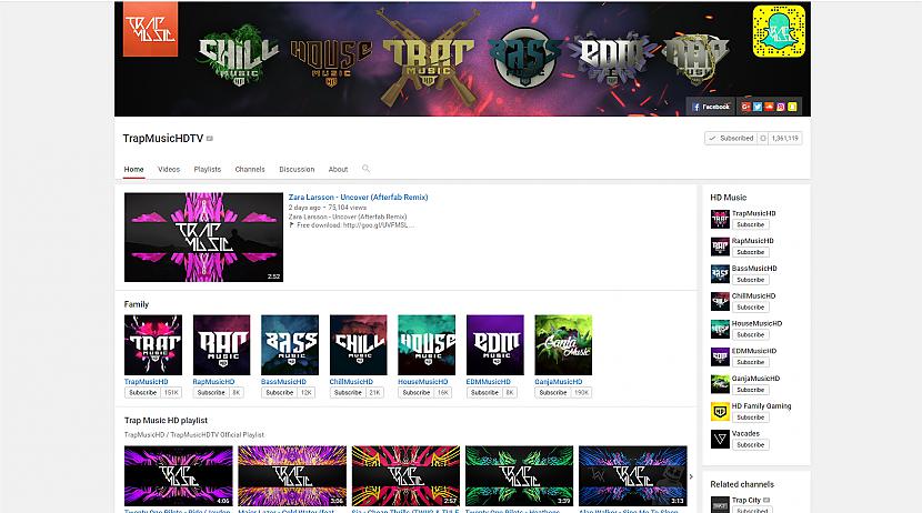 Scaronis ir viņa kanāls un... Autors: Nilsons15 Jauns populārākais latviešu YouTube kanāls?!