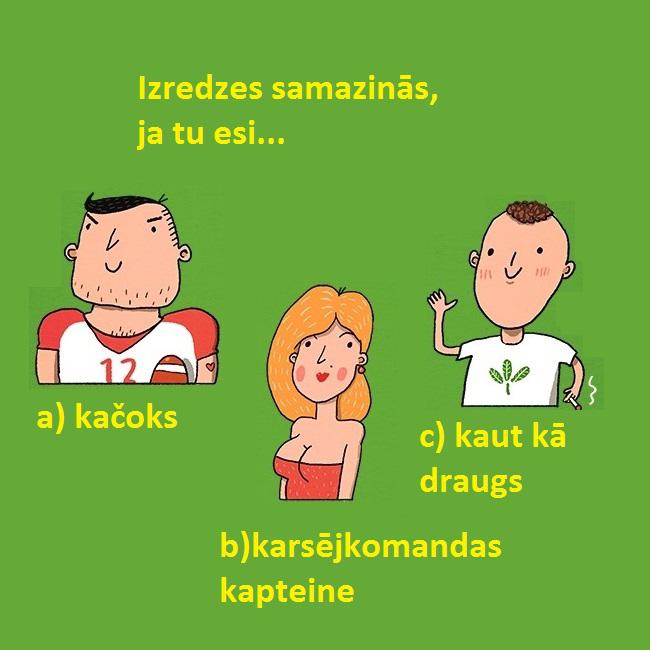 Autors: Lestets Izdzīvošanas pamācība šausmu filmai