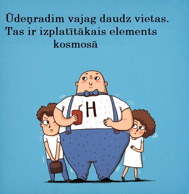 Autors: Lestets Ja ķīmiskie elementi būtu cilvēki