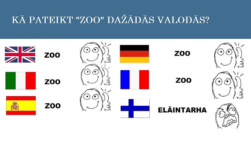 Autors: Lestets Somu valoda ir slepena superspēja