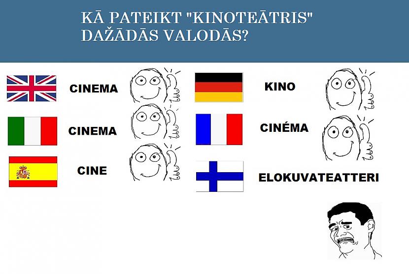 Autors: Lestets Somu valoda ir slepena superspēja