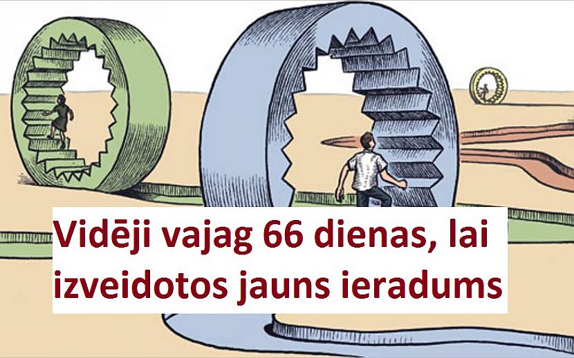 Autors: Lestets 20 pārsteidzoši psiholoģiskie fakti