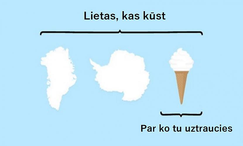 Autors: Lestets Ironiskas patiesības par mūsu dzīvi