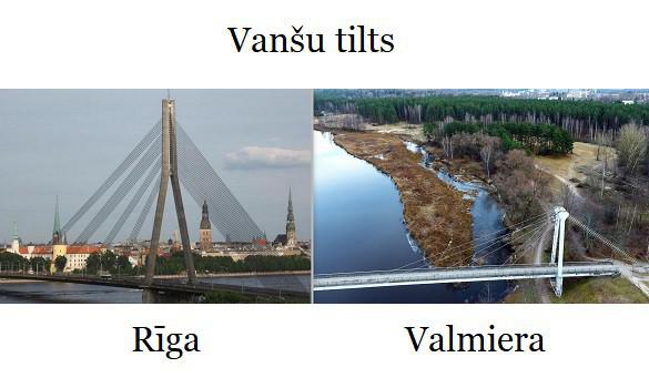Autors: GargantijA Pa pāriem Latvijā