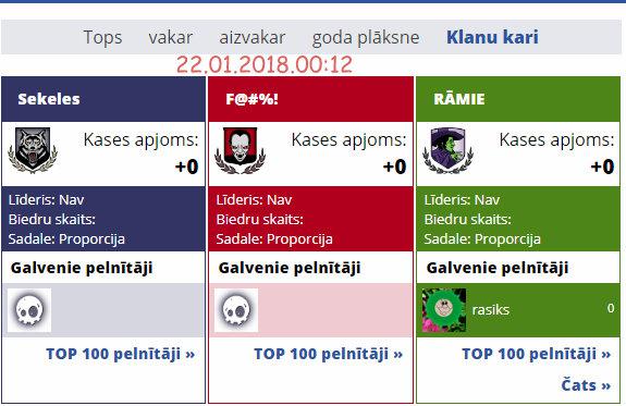 Kas redzēja spoku... Autors: rasiks Kā tautasdziesmā.