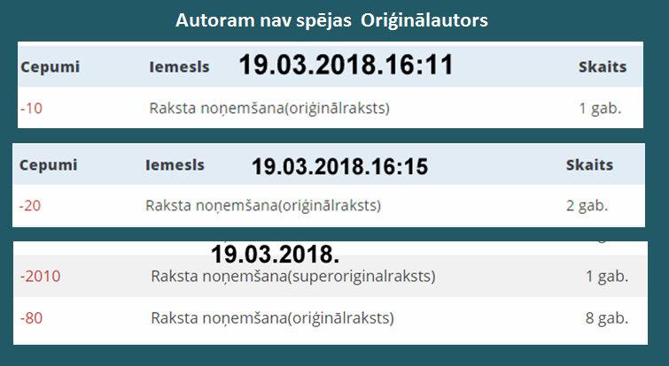 Jau pirms jacky paziņojuma... Autors: rasiks No omes piezīmju klades (36)