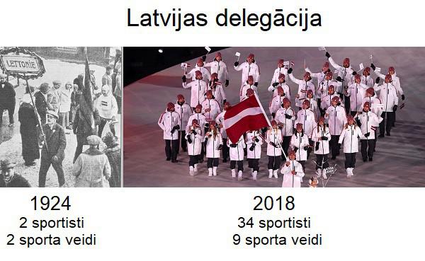 I pret XXIII