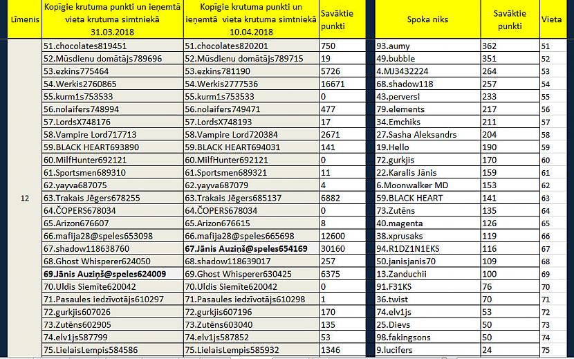 Turpinājums otrai bildei Autors: rasiks No omes piezīmju klades (37)