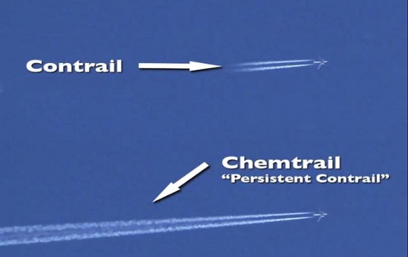 Es domāju ka visi varat... Autors: Sid3s33 Chemtrails jeb Ķīmijas takas, arī ir Latvijā?
