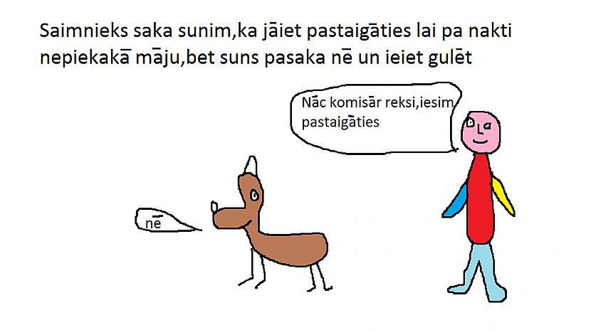 Autors: sustanon Liks aizdomāties!
