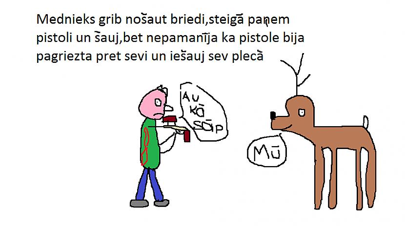 Autors: sustanon Liks aizdomāties!