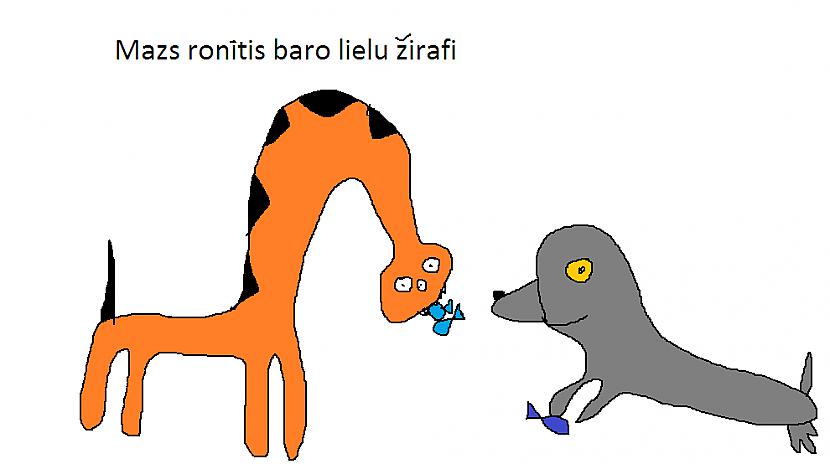 Autors: sustanon Liks aizdomāties (2. daļa)