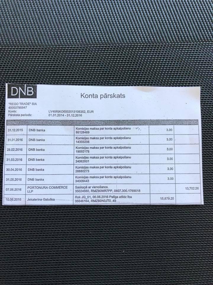Otrā daļa vakardienas... Autors: Jānis Baroniņš Maksātnespējīgs uzņēmums skaita naudu ofšoram 2. Tauta, mosties!