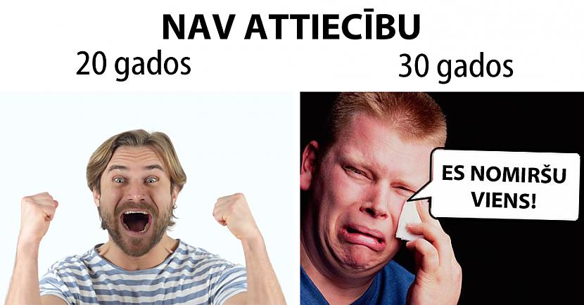 Autors: Svētdiena 10 attēli, kas lieliski parāda to, kā Tava dzīve mainās, kad aprit 30 gadi