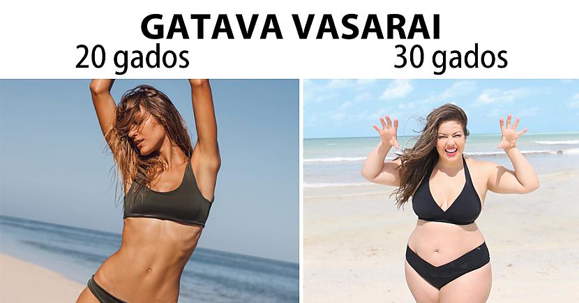 Autors: Svētdiena 10 attēli, kas lieliski parāda to, kā Tava dzīve mainās, kad aprit 30 gadi