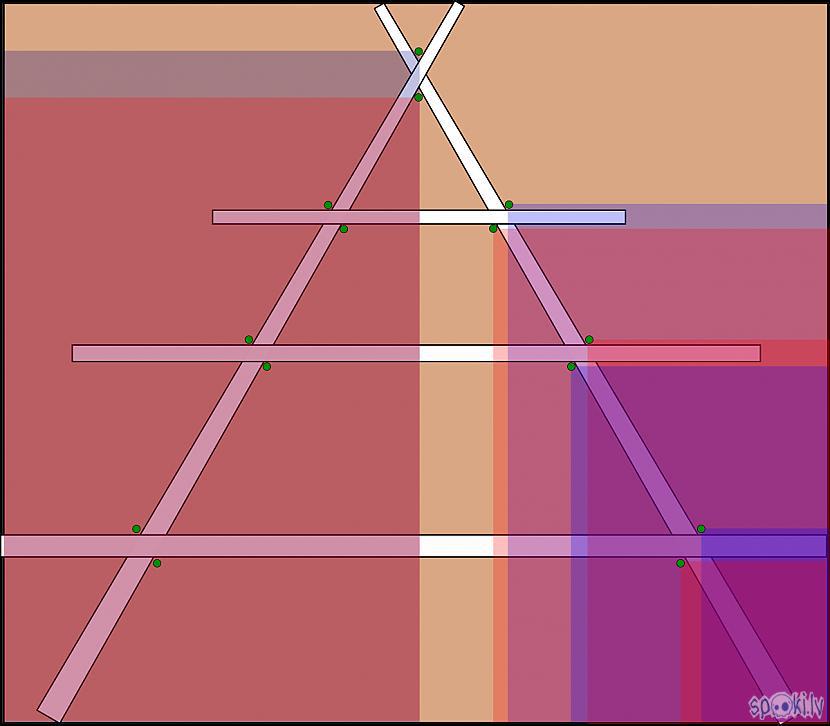 Autors: Strāvonis Zārds (karkasa rāmji)
