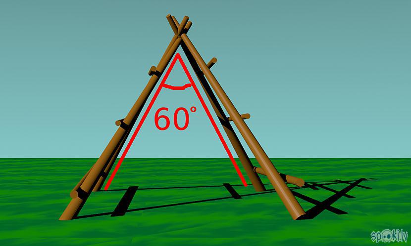 Autors: Strāvonis Zārds (svarīgākais)